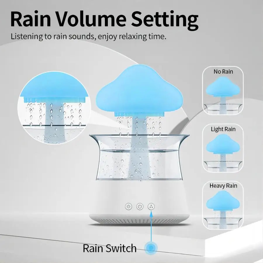 Relax Cloud Rain Diffuser Humidifier Raindrop Aromatherapy Machine Ultrasonic Atomization Humidification Colorful Lamp